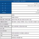 카스페이스안산 이미지