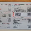 벌떡집