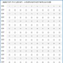 합격 전기(산업)기사 필기 - 전기설비기준 이미지