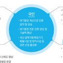 푸른시스템 이미지