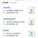 잭팟로또카페 네이버블로그