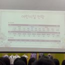 백합어린이집 | 2026학년도 대구 백합어린이집 입학설명회 후기