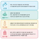 먹는샘물