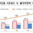 키사모 이미지