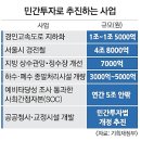 경인정비 이미지