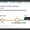 제천IC(하) 이미지