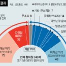 [한겨레] 250722 이미지
