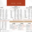 서른살나의펫 이미지