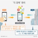 긱 이미지