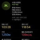 MooL클럽