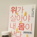 형통한의원 | 네이버예약 오픈 이벤트