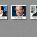 베스트버스