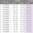 스페이스타워 이미지