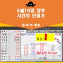 메디에스엠 이미지