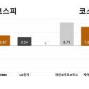 (주) 레인보우8 이미지