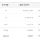 행운편의점106 이미지