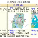 산정근린공원1 이미지