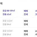 호반베르디움센트럴파크(호반1차) 이미지