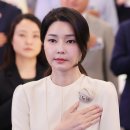 김건희 이미지