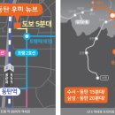 (주)우미산업 이미지