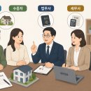 세무회계하랑