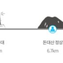 해미르모텔 이미지