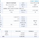 생명과학(A) 이미지