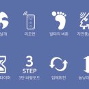대우전자 | [대우 전자식 리모컨 써큘레이터] 내돈내산
