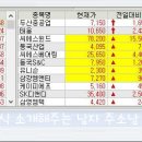 우리들 동물약품 이미지