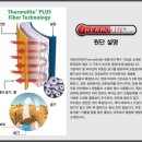 품절[ 블랙야크 ] 써모라이트 자켓 이미지