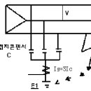 영상전류 검출 방법 이미지