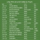 LPGA 투어 2015시즌 대회명 및 우승자 이미지