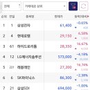 (주)컴퍼니케이글로벌 이미지