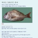 썩어도 준치 라는 유래 (펌글) 이미지