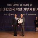 신세계 이미지