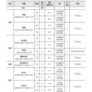 리치파크B동 이미지