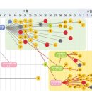 365성모가정의학과의원 이미지