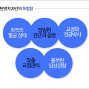 마음편한치과 이미지