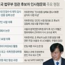 수사 58일만에 정경심 구속수감, 조국 직접 겨냥할 듯(종합2보) 이미지