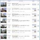 소리나무음악교습소 이미지