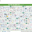 (주)케이에스산업 이미지