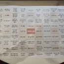 아테네 학당 이미지