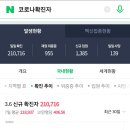 비상합기도 네이버블로그