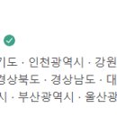 서울중앙지방법원 등기국 청사 이미지