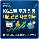 (주)베이스철강