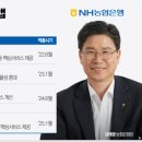 농협슈퍼 이미지