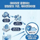 와이엘시스템