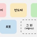 에이디 커머스 이미지