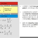 세경화학 이미지