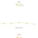중앙산부인과 이미지